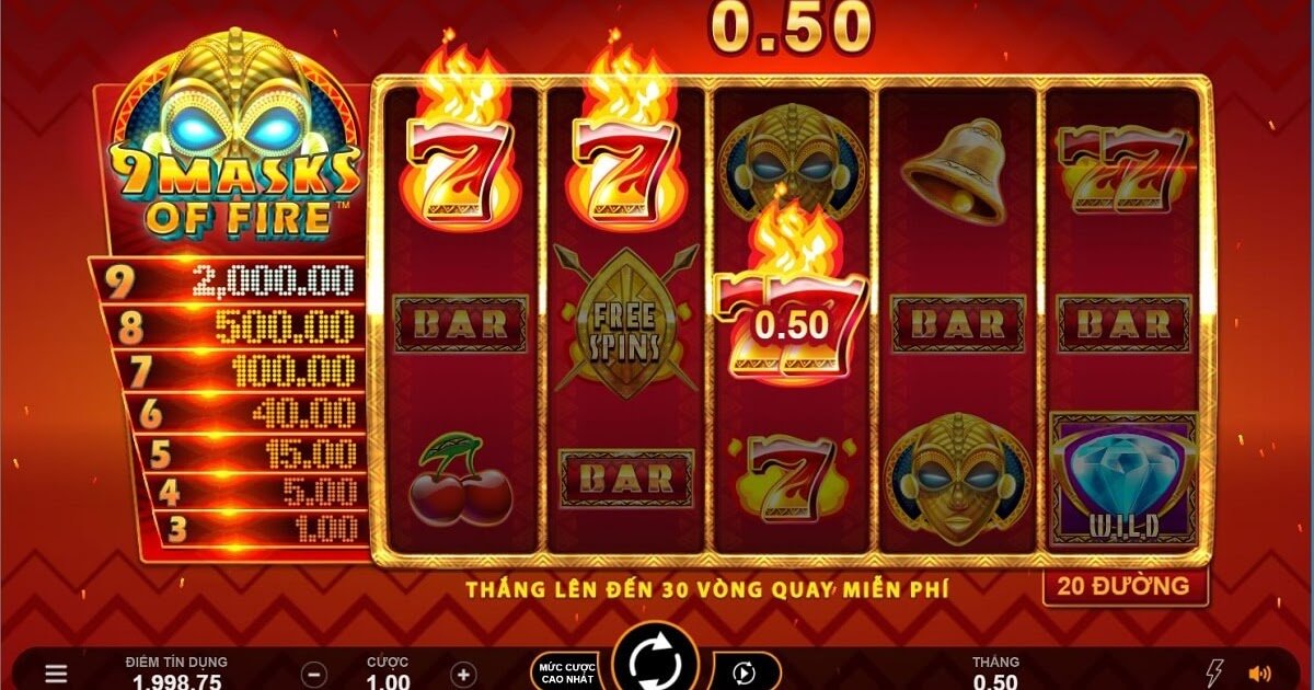 Quản lý tiền cược là yếu tố quan trọng khi chơi nổ hũ