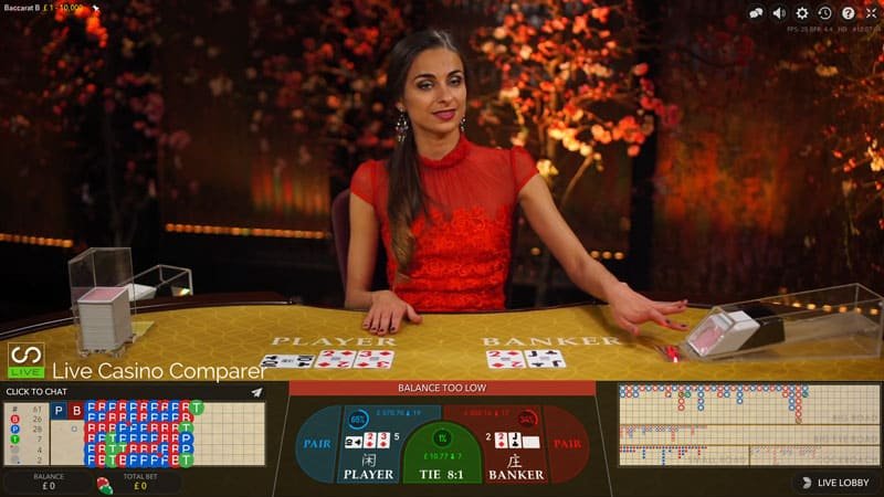 Khám phá thông tin chi tiết về trò chơi baccarat hấp dẫn